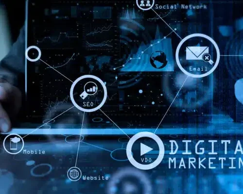 Digital marketing